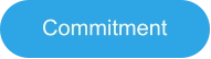 Commitment